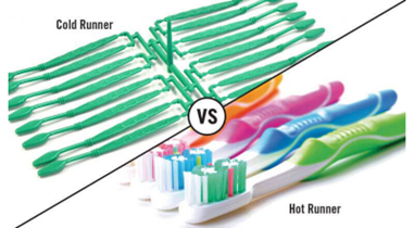 Hot Runner Mold System